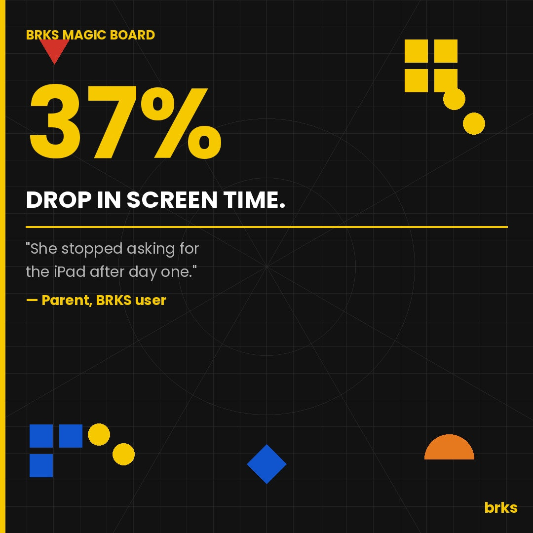 Magic Board